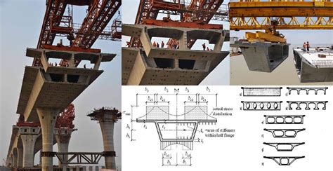 steel box girder design|concrete box girder bridge.